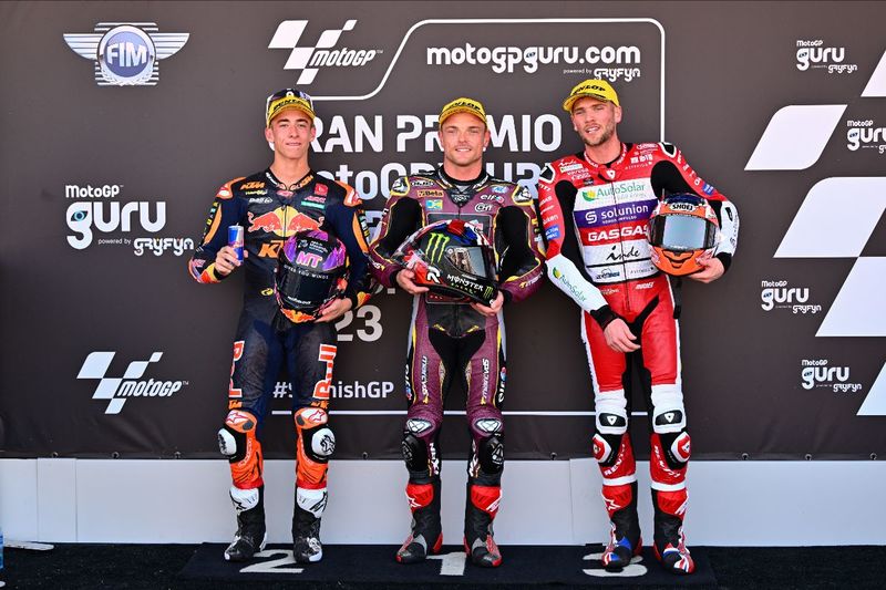 MotoGP第4戦スペインGP Moto2 2日目予選