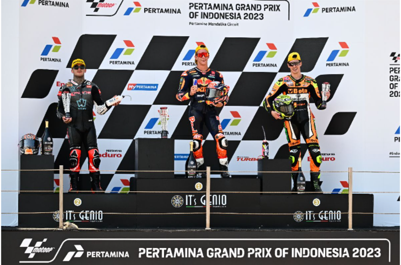 MotoGP第15戦インドネシアGP Moto2クラス3日目 決勝結果