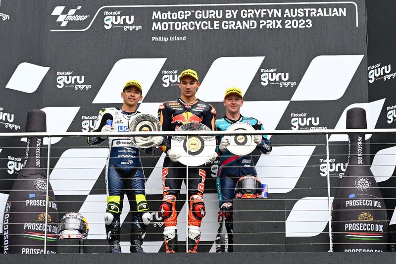MotoGP第16戦オーストラリアGP Moto3 3日目決勝