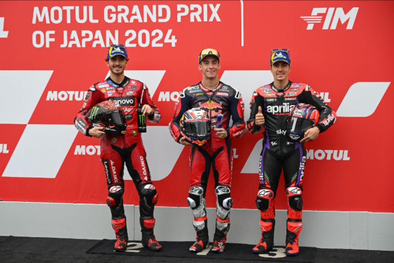 MotoGP第16戦日本GP MotoGPクラス2日目 予選結果