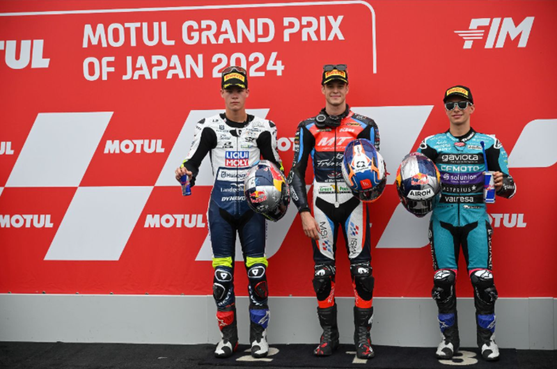 MotoGP第16戦日本GP Moto３クラス2日目 予選結果