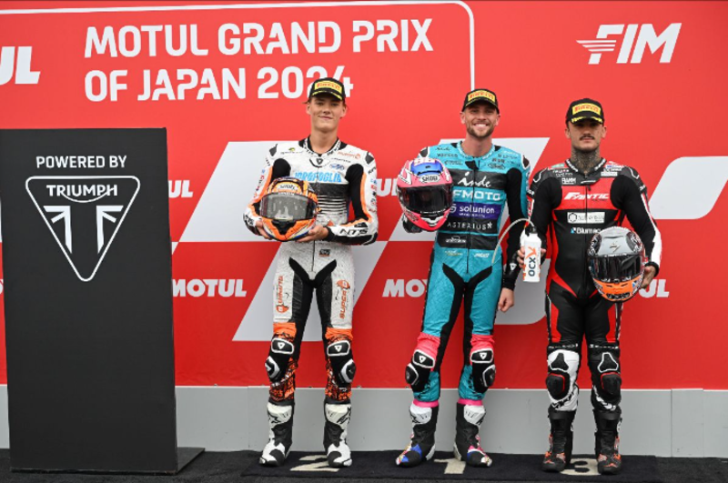 MotoGP第16戦日本GP Moto2クラス2日目 予選結果