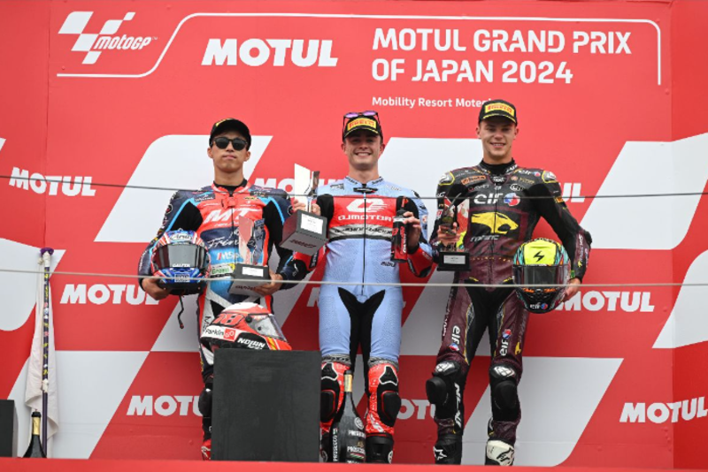 MotoGP第16戦日本GP Moto2クラス3日目 決勝結果