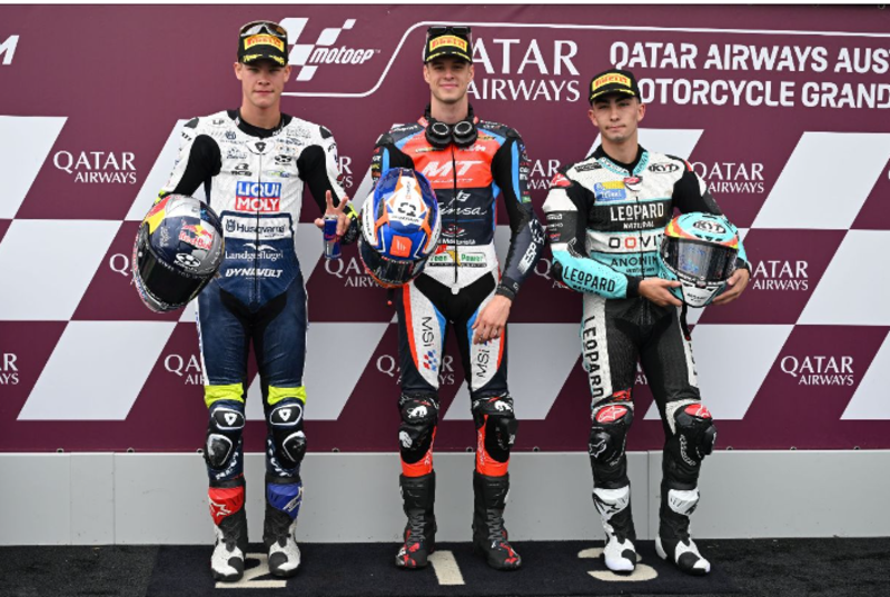 MotoGP第17戦オーストラリアGP Moto３クラス2日目 予選結果