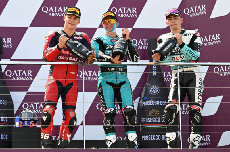 MotoGP第17戦オーストラリアGP Moto３クラス3日目 決勝結果